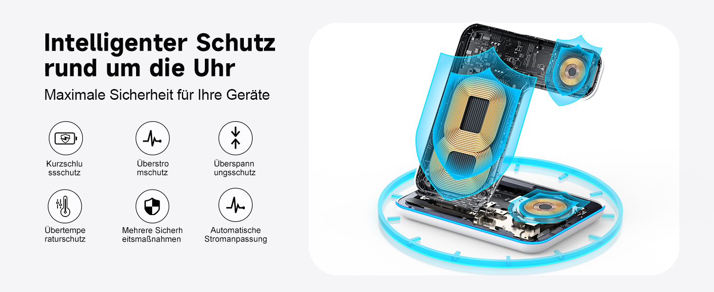 Бездротова зарядка 3-в-1 для Apple iPhone, Apple Watch та AirPods (біла)