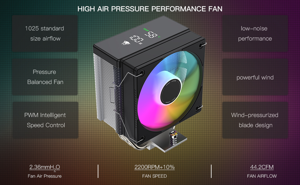 Система водяного охолодження CPU TZMRIT AF400S DGT з дисплеєм температури, для Intel LGA 1700/1200/115X/1851, AMD AM4/AM5