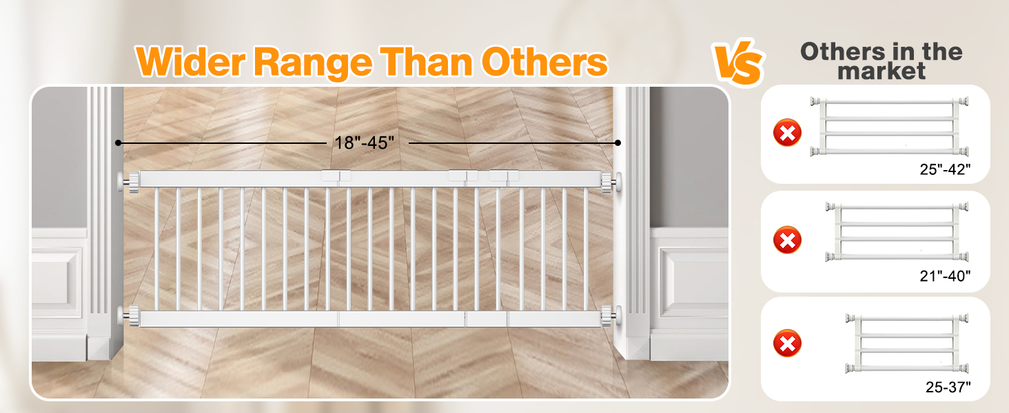 Коротка перегородка для собак Fldofaves, 45-115 см, для дому, висота 35 см, розширювана, з 3 подовжувачами (25 см)