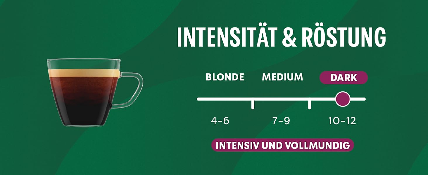 Капсули для кави Starbucks Italian Style Roast сумісна з Nespresso, темна обсмажка, капсули 6 x 10 (60 капсул) 10 г (6 шт.)