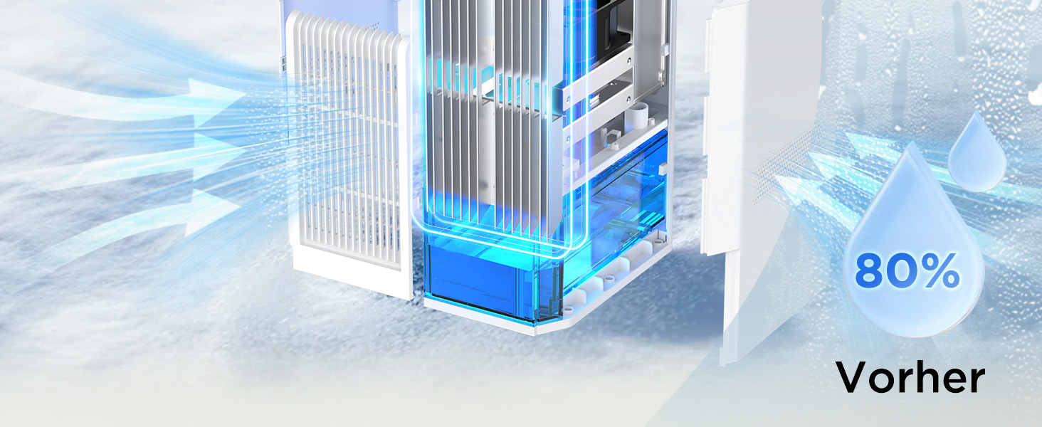 EasyAcc Електричний осушувач повітря 1200 мл, енергозберігаючий, тихий, портативний, з автовимкненням та режимом сну. Ідеально для офісу та дому (2000 мл, кремовий)