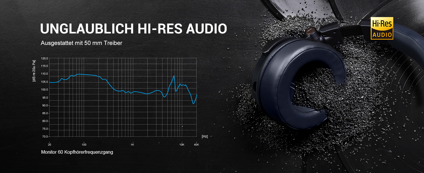 OneOdio Monitor 60: Професійні навушники-студійні, закриті, 38 Ом, Hi-Res Audio, 50 мм драйвер, знімний кабель (3.5 мм/6.35 мм), для подкастів, телефону, ПК (темно-синій)