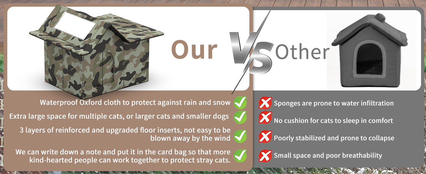 Кіт Будинок для вулиці, зимостійкий, знімні подушки, захист від холоду для котів, з дверними завісами, легко збирається, зелений, 33 x 38 x 43 см