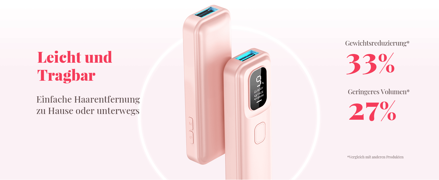 Пристрій для епіляції IPL Laser - Безболійна епіляція вдома: 9 рівнів, 999 900 імпульсів світла для тіла, обличчя та бікіні. Рожевий колір