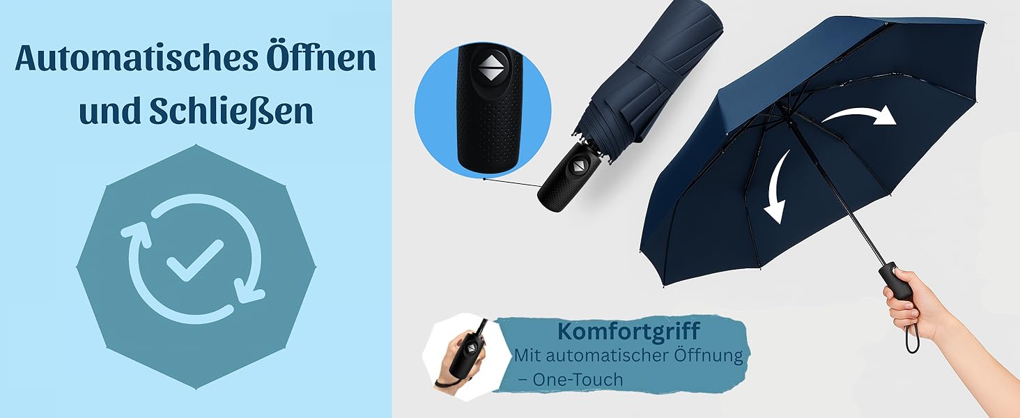 Стійкий до вітру парасолька Rainroyal Drytogo Зелений, Ø100 см: компактний, автоматичний, для жінок та чоловіків