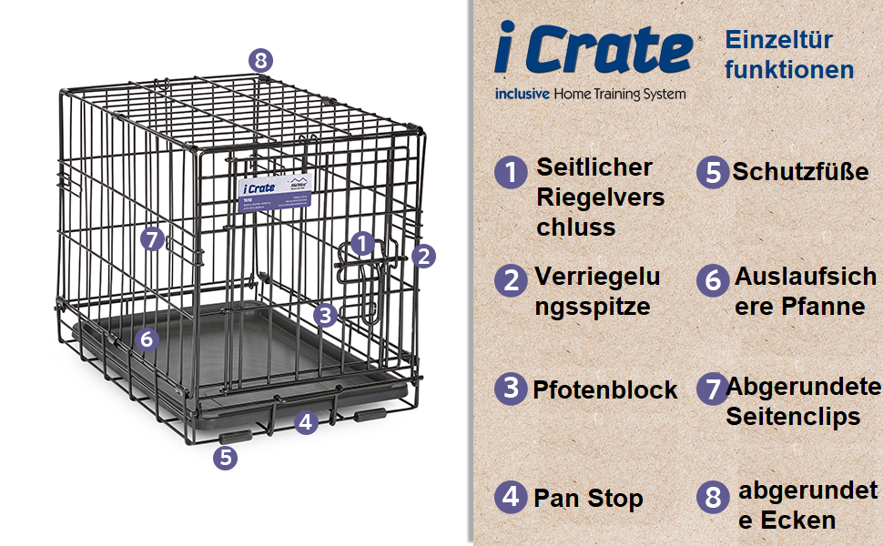 Кія для собак Midwest Homes iCrate Modell 1536DDU, чорна, 90 см, з піддоном, перегородкою та захисними ніжками