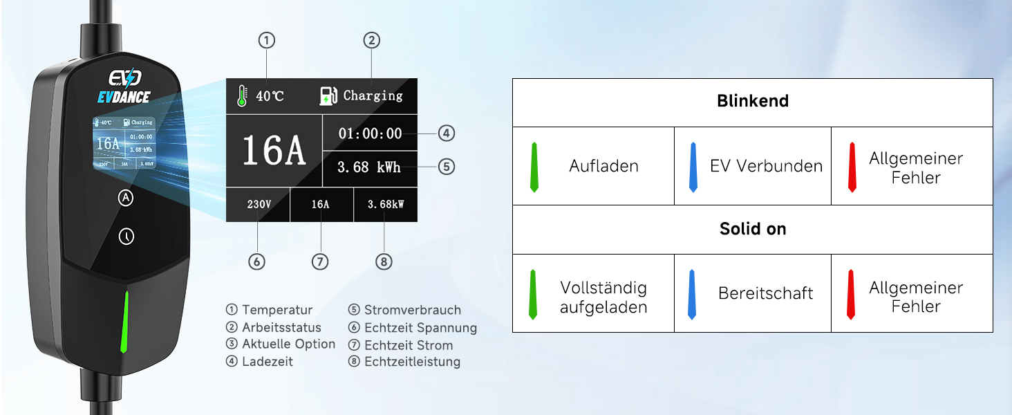 Кабель для зарядки електромобіля Type 2 Schuko 3.68kW (1-фазний, 6.1м, 6-16A) з таймером затримки 0-12 годин, для електромобілів та гібридів (PHEV/EV), чорний