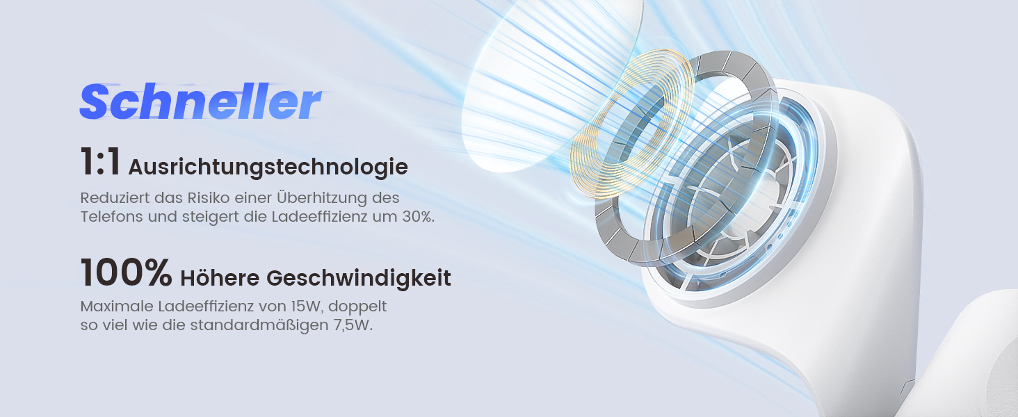 Зарядний пристрій Magsafe 5-в-1 COLSUR для iPhone 17/16/15/14/13/12 Pro Max, Apple Watch 10/9/8/7/6/5/4/SE/2/Ultra, AirPods 4/3/2/Pro - Білий