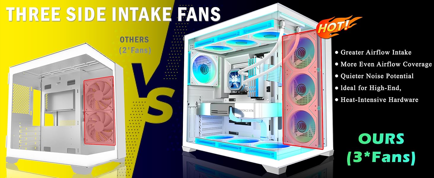 Корпус ПК KEDIERS G500 (білий) з 7 ARGB вентиляторами, Mid Tower, з подвійним загартованим склом, для геймінгу