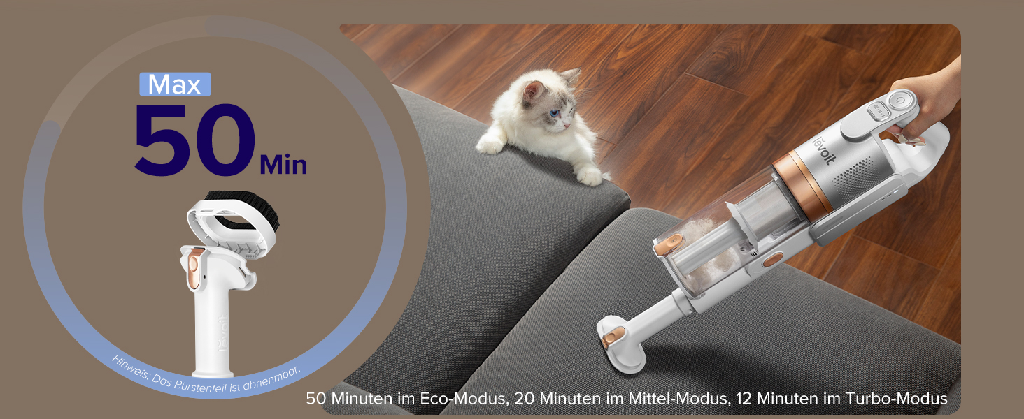 Бездротовий пилосос Levoit LVAC-200: 4-в-1, для дому та авто, фільтрація 99,9%, для тварин, килимів, твердих поверхонь