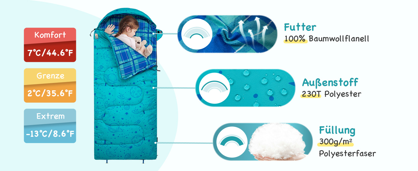 KingCamp Kids Sleeping Bag - Winter Warmth, 3-4 Season Comfort for Camping & Trekking - 170x70cm, 7°C Rating, Adjustable Length