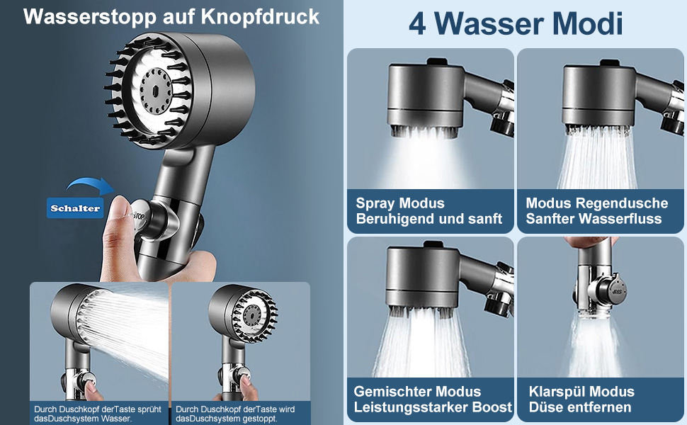 Фільтр для душу з високим тиском, ручна лійка з шлангом, 4 режими, економія води, фільтрація, стоп-функція, для жорсткої води, видаляє хлор та бактерії (Сучасний, Антрацит)