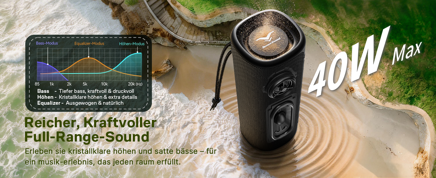 Портативна Bluetooth колонка StageSound 40W з басами, RGB підсвіткою, IP67 водонепроникна, TWS стерео, 12 год автономії для подорожей, кемпінгу, вечірок
