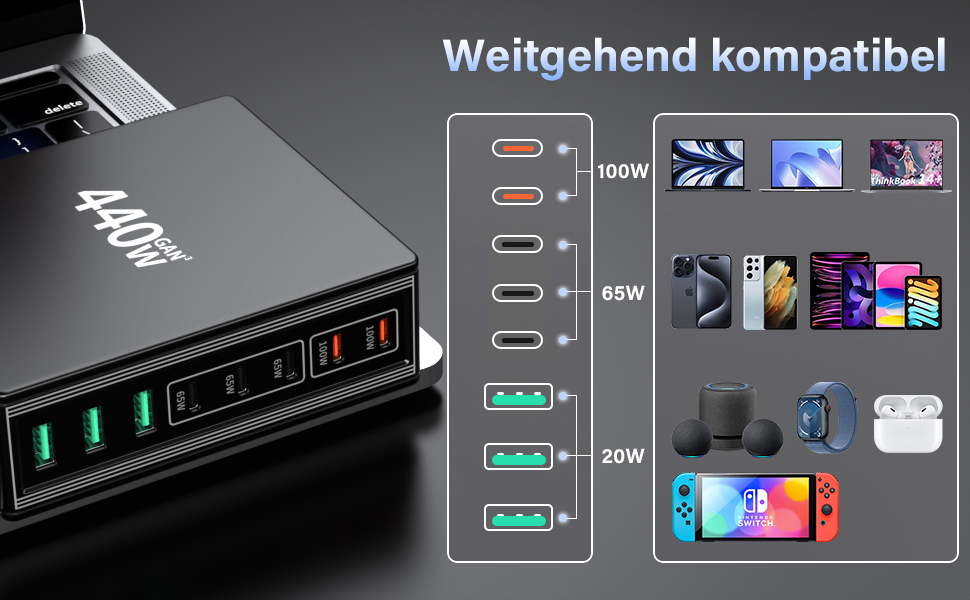 Зарядний пристрій USB-C 440W 8 портів: Швидка зарядка для MacBook, iPad, iPhone 17/16/15, Samsung та інших – чорний