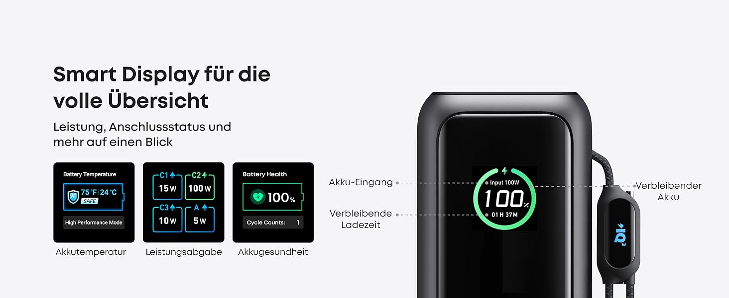 Powerbank Anker 25000mAh 165W з USB-C, 3 порти USB-C (100W), вбудований кабель, для iPhone, MacBook, Samsung та інших пристроїв (Чорний)