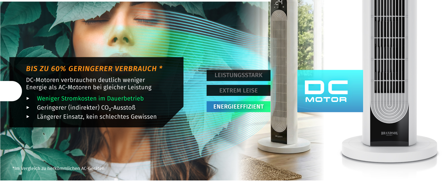 Вентилятор tower Brandson DC – тихий, 12 швидкостей, 4 режими (нормальний, природа, сон, авто), з функцією осциляції. Еко-дизайн.