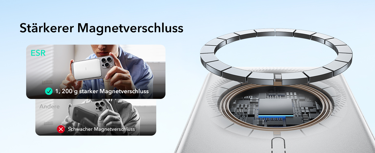 Power Bank ESR MagSafe 10000mAh, QI2, Бездротова Магнітна, 15W, USB-C, для iPhone/Pixel, Білий