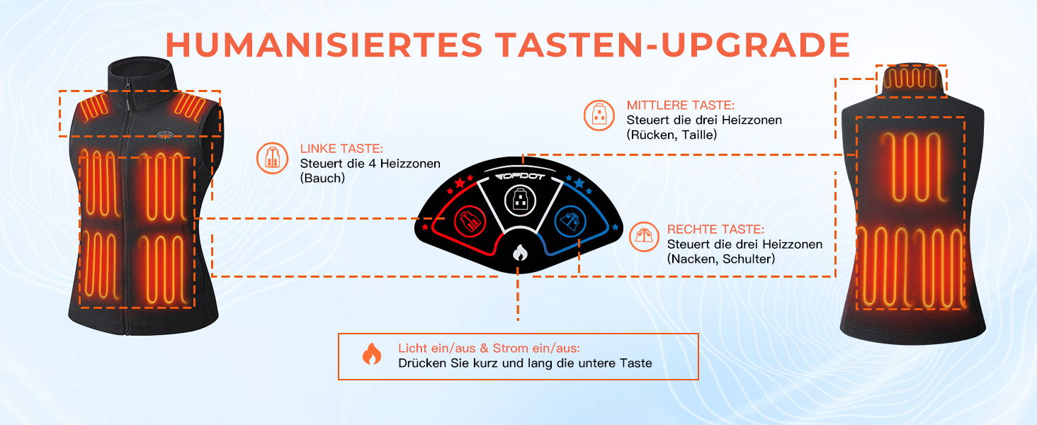 Електрична гріюча жилетка Topdot для жінок з флісу з Powerbank 7.4V 16000mAh, 10 зон нагріву, 3 температурні режими, для велоспорту, кемпінгу та outdoor-робіт, чорна, розмір M