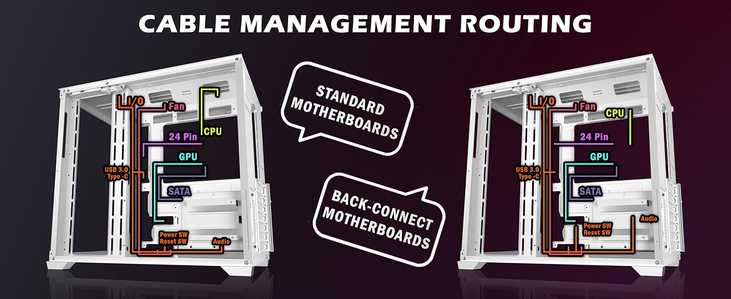 Корпус ПК KEDIERS G500 (білий) з 7 ARGB вентиляторами, Mid Tower, з подвійним загартованим склом, для геймінгу