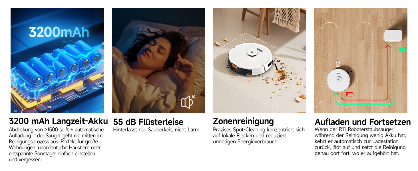 Робот-пилосос Redkey R11 з функцією миття, 20000Pa, док-станція 4L, захист від намотування волосся, LiDAR навігація, керування через додаток, для килима та шерсті тварин, білий