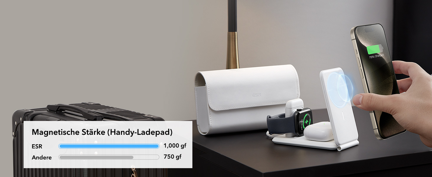 Зарядний станція ESR 3-в-1 для Apple Watch та iPhone з MagSafe, складана, сумісна з iPhone 17/16/15/14/13/12, Apple Watch 9/8/7/SE, AirPods Pro/3/2