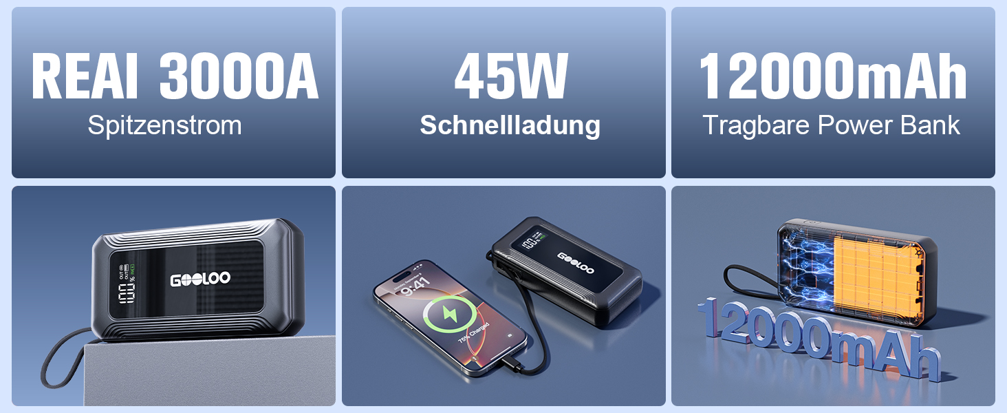 Powerbank для авто Gooloo G7 3000A: пусковий пристрій з USB-C, LED-ліхтарик, 12V (до 8.5L бензин/6L дизель)