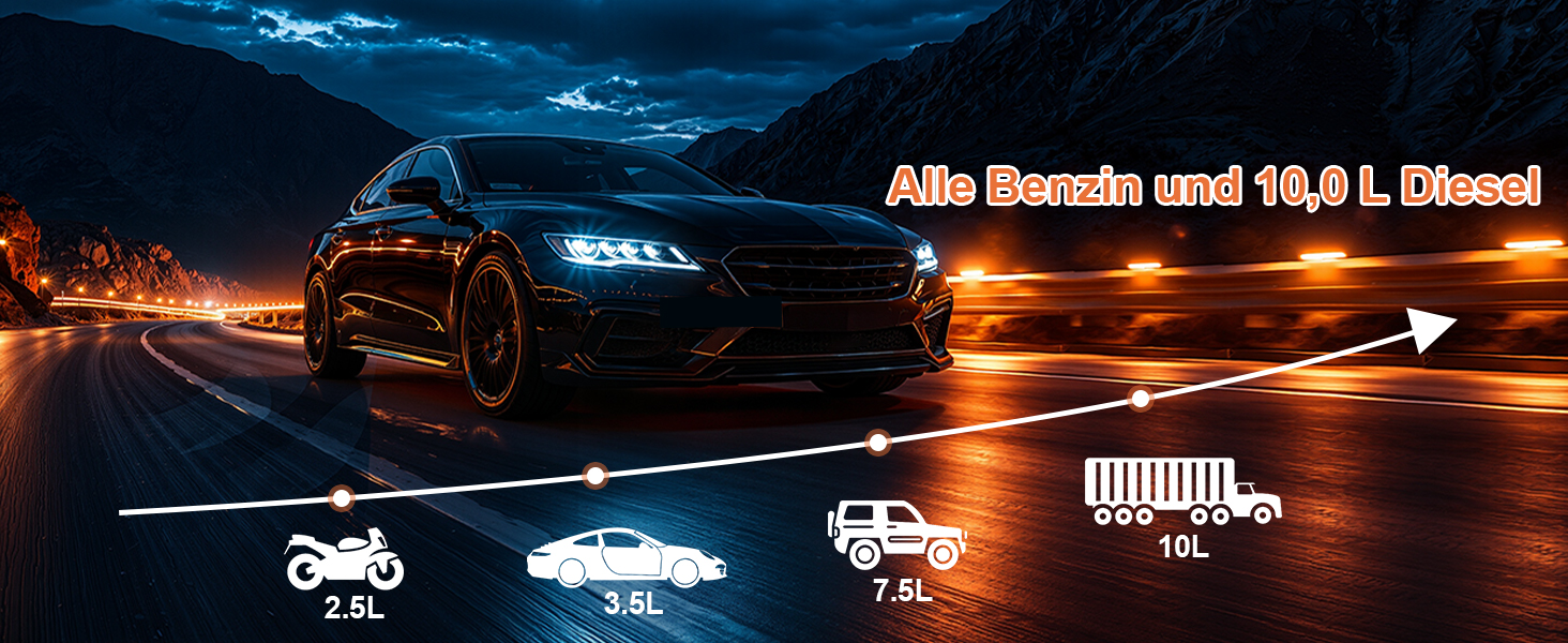 Бустер для автомобіля Starthilfe Powerbank 10000A для 12V авто, пусковий пристрій 9188DE