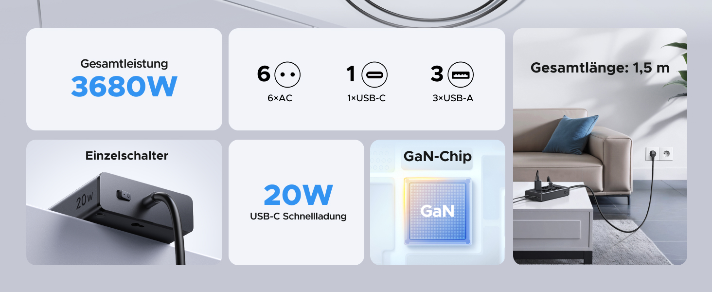 Мережевий фільтр UGREEN 10-в-1 з USB, подовжувач з 20W швидкою зарядкою USB-C, захист від перенапруги, 3680 Вт, кабель 1.5 м, для офісу та дому