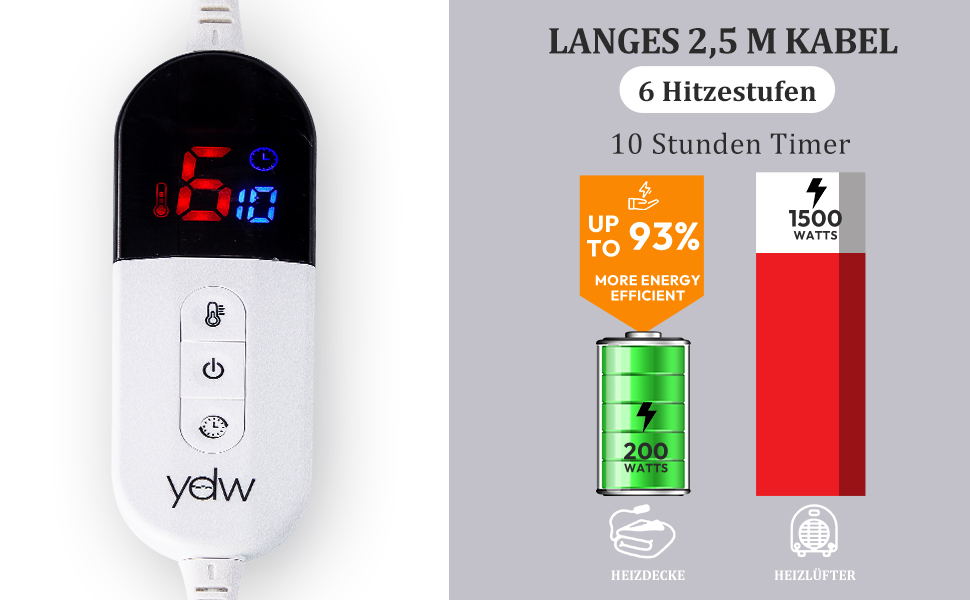 Електрична ковдра з підігрівом YDW 200x180 см з автовимкненням - тепла та затишна ковдра для ліжка, захист від перегріву, пральна, сіра