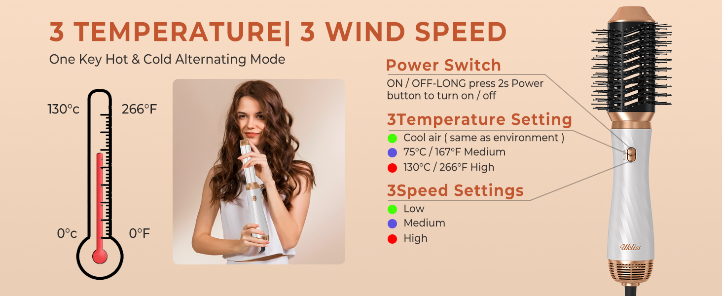 UKLISS 6-в-1 Стайлер для волосся з феном Pro, Набір для укладання волосся: плойка, випрямляч, фен, щітка для укладання, автоматична завивка, іонізація, Airbrush, подарунковий набір для жінок, блакитний (золотий)