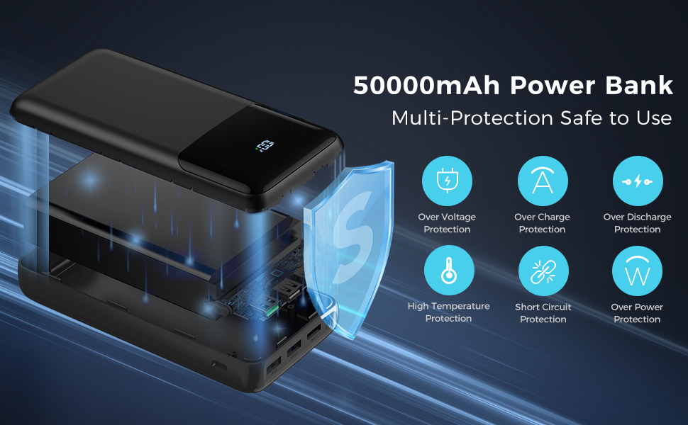 Power Bank 50000mAh з LED дисплеєм, 30W швидка зарядка, USB-C, 4 виходи та 2 входи - для iPhone, Android та планшетів