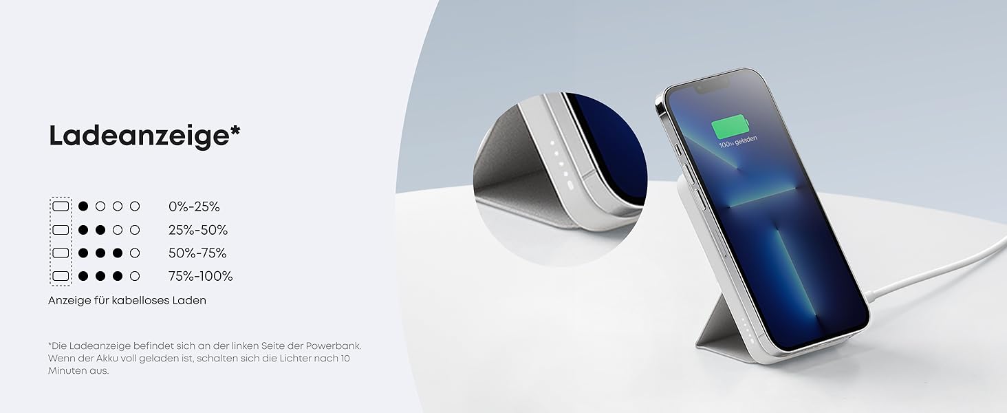 Anker MagGo Powerbank 5000mAh з магнітним з'єднанням, USB-C, для iPhone 17/16/15/14/13/12