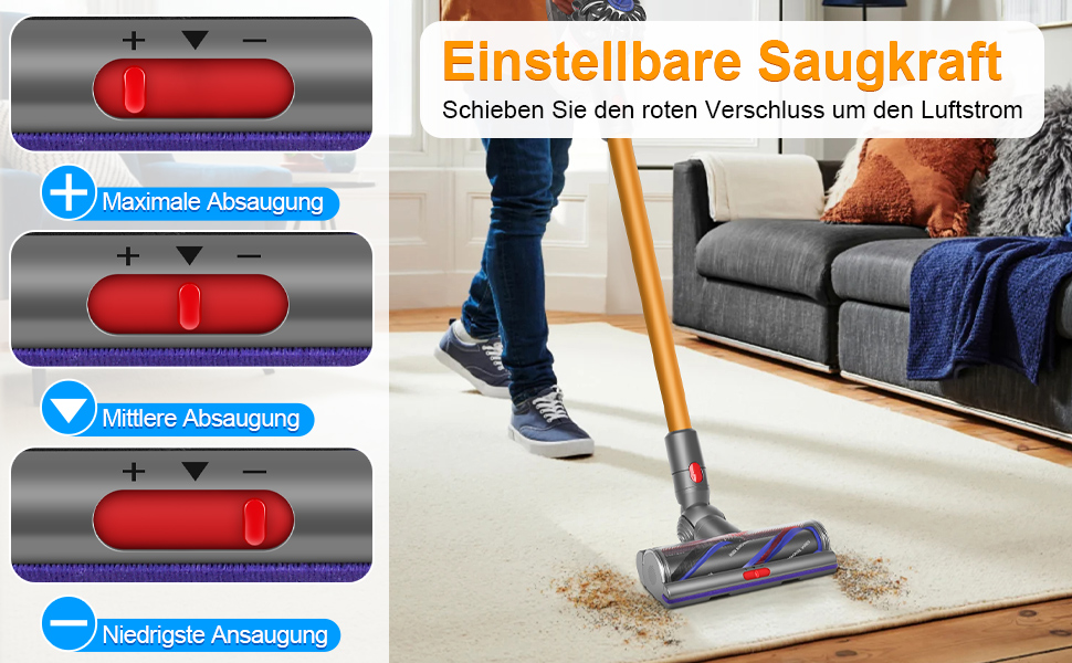 Контейнер для пилу Dyson V6: Замінна частина для DC58, DC59, DC62, DC74. Сумісний з V11, V15, V10, V8, V7. Оригінальна якість, аксесуар для пилососа.