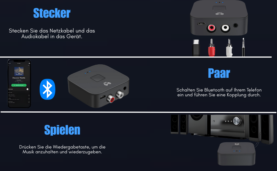 Bluetooth 5.0 Аудіоприймач: NFC, HiFi, Aux, RCA, USB. Підтримка для TV, авто, стереосистеми