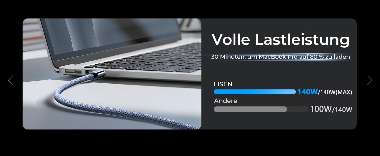 Кабель USB-C 2 шт. LISEN 240W, 2 метри, темно-синій. Сумісний з Samsung Galaxy S24 Ultra, MacBook Pro/Air, Galaxy S25/S23, iPhone 17/16/15 Pro, iPad Pro/Air