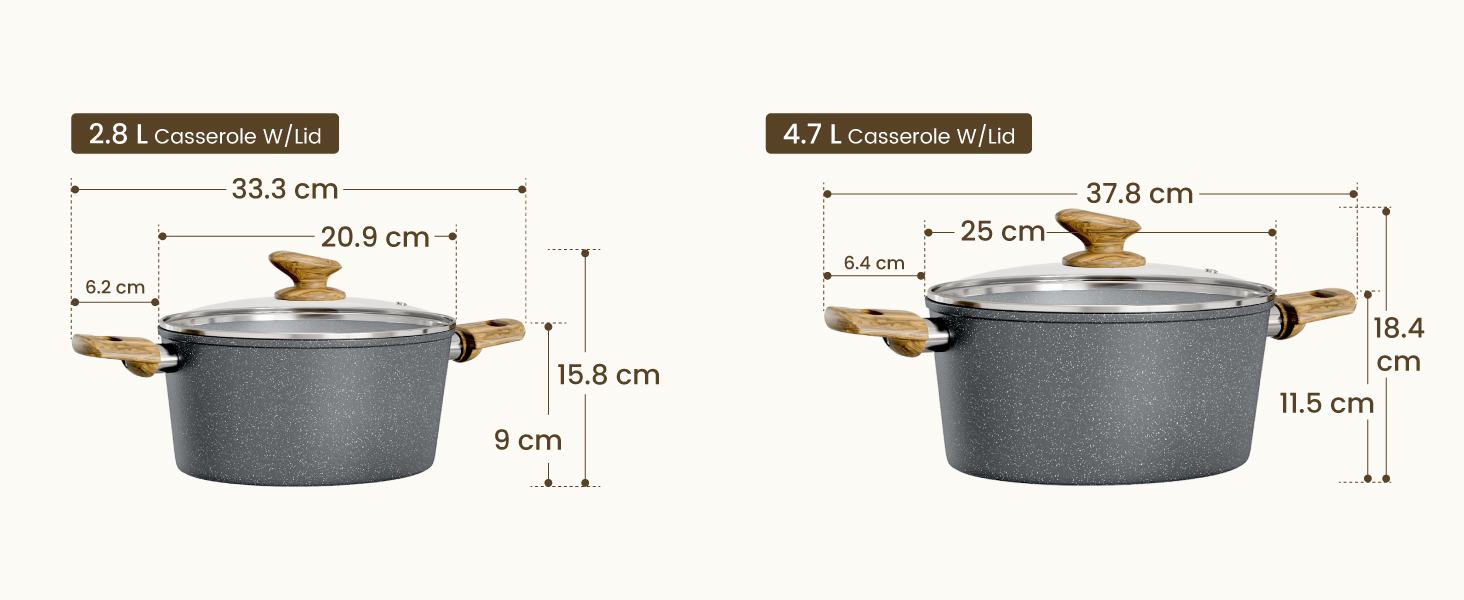 Набір посуду Kitchen Academy індукційний 10 предметів, гранітне антипригарне покриття, товстостінний, без PFOA/PFAS