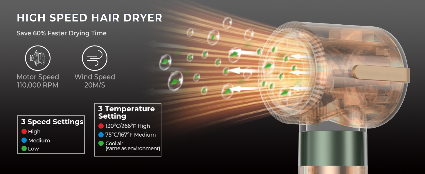 Airstyler Pro 7-в-1: Фен-щітка, плойка, випрямляч, стайлер для волосся Atopskins, 11000 обертів, з насадкою-дифузором, для створення об'єму, локонів та випрямлення, зелено-золотий