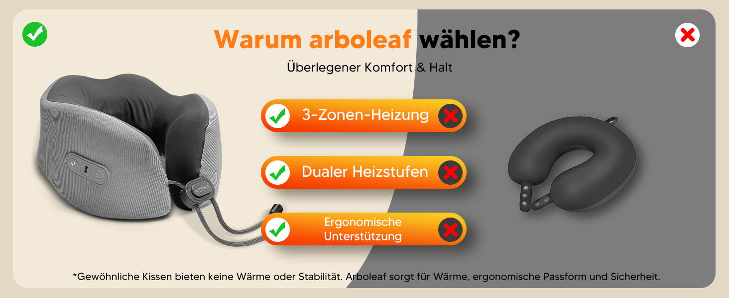 Подушка для шиї Arboleaf з підігрівом для подорожей: Memory Foam, USB-C зарядка, ергономіка 360°, проти болю в шиї, сіра