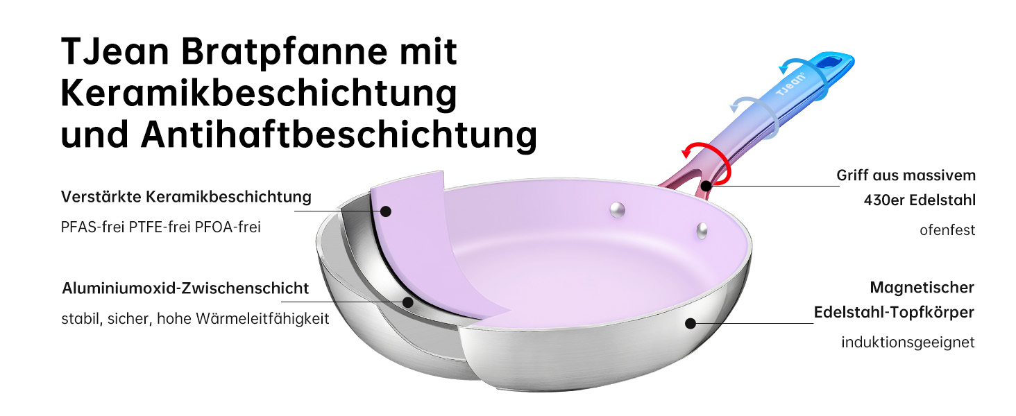 Набір антипригарних сковорідок Tjean з керамічним покриттям (без PTFE, PFOA, PFAS) з нержавіючою ручкою, підходить для індукційних, газових, електричних плит та духовки до 280°C (фіолетовий, 20+24+28 см)