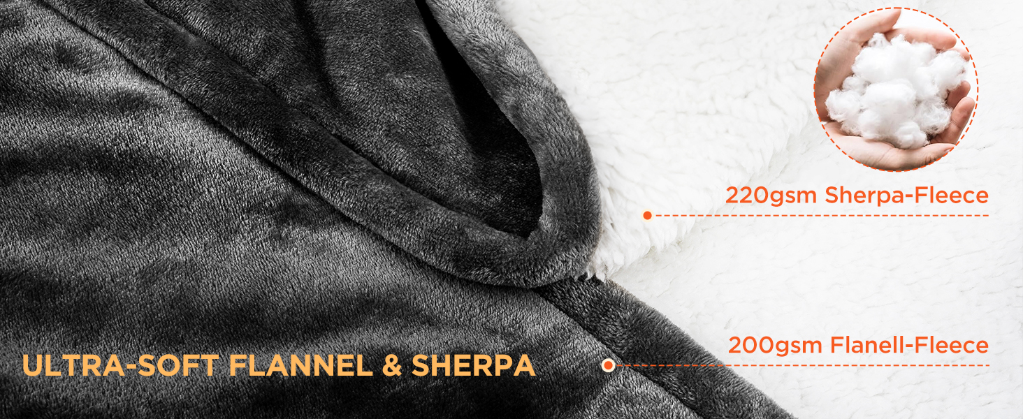 Електрична ковдра VIWAVE з автовимкненням, 6 режимів нагріву, таймер 6 годин, цифровий регулятор, захист від перегріву, 130x180 см