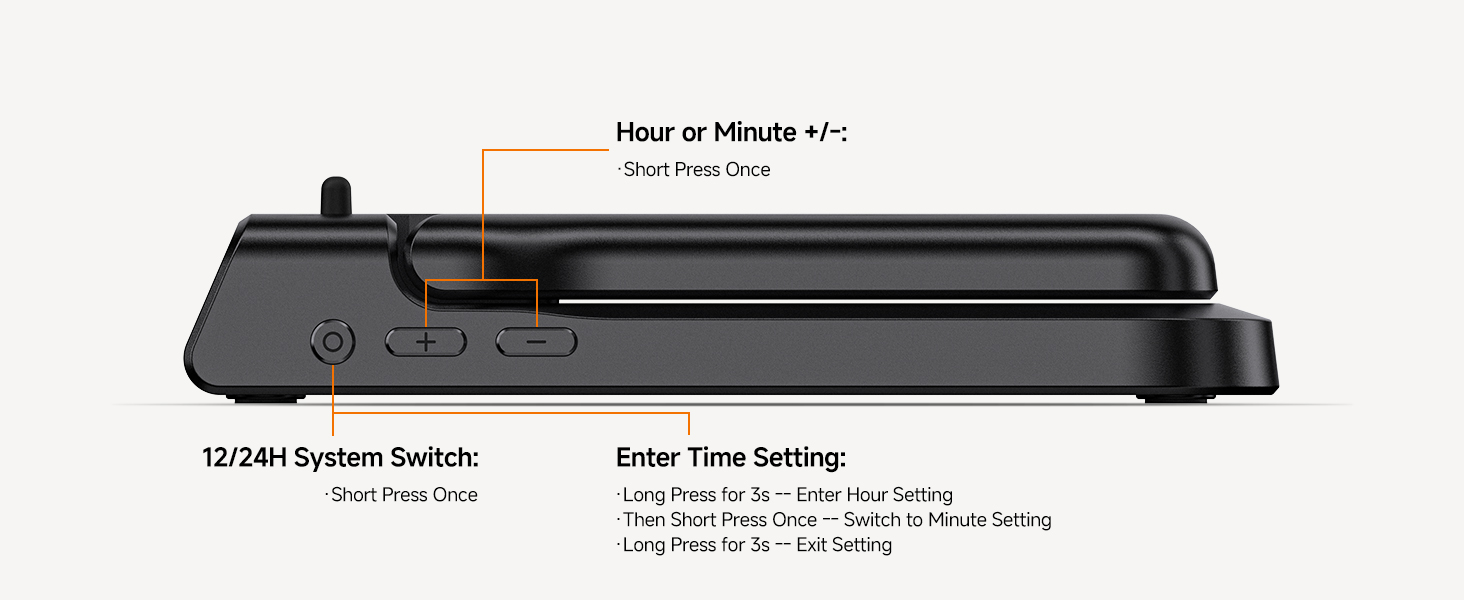 Зарядний станція SwanScout 701S 3-в-1 для Samsung Galaxy: телефони, навушники, годинники (USB-C)