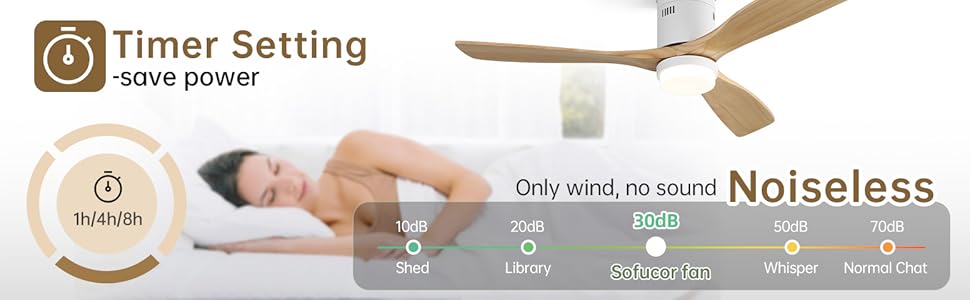 Стеляний вентилятор Sofucor з дистанційним керуванням, дерев'яний з 3 лопатями, 132 см, тихий, 6 швидкостей, таймер, DC двигун, літньо-зимовий режим, для спальні (з підсвічуванням та кріпленням Flush Mount, натуральне дерево)