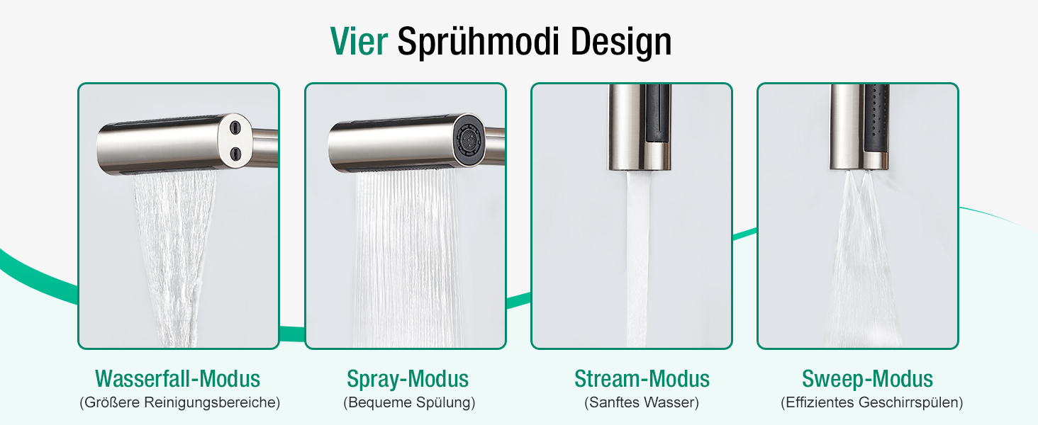 Змішувач для кухні CREA Wasserfall з висувною лійкою, нержавіюча сталь, з дозатором мила, поворотний на 360°, 4 режими струменя, водоспадний ефект