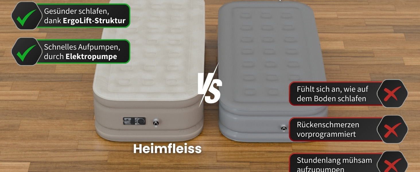 Надувний матрац самонадувний Heimfleiss® 150x200 см | Преміум якість | Швидко надувається | Для гостей та кемпінгу | З насосом (1 особа, бежевий)