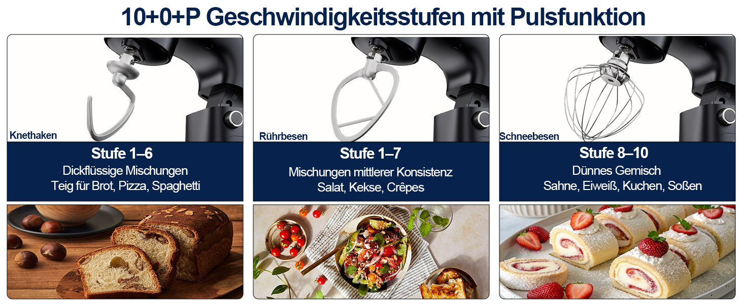 Кухонна машина Camic з LED-дисплеєм, 10 швидкостей, 3 насадками (діядовий, міксер, вінчик) та 2 чашами з нержавіючої сталі 4Л та 5Л для тіста, хліба та тортів, сіра