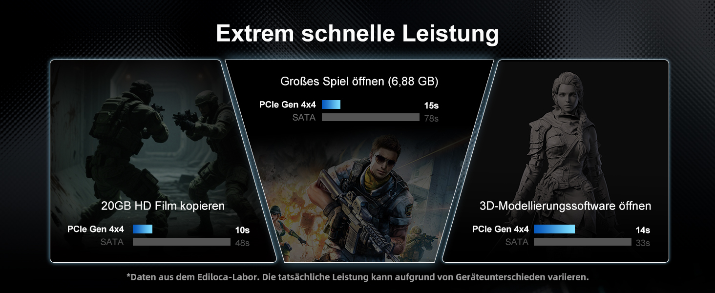 SSD накопичувач внутрішній 2 ТБ PCIe Gen4 NVMe M.2 2280 з радіатором, 4800 МБ/с, 3D NAND TLC, для ПК та PS5