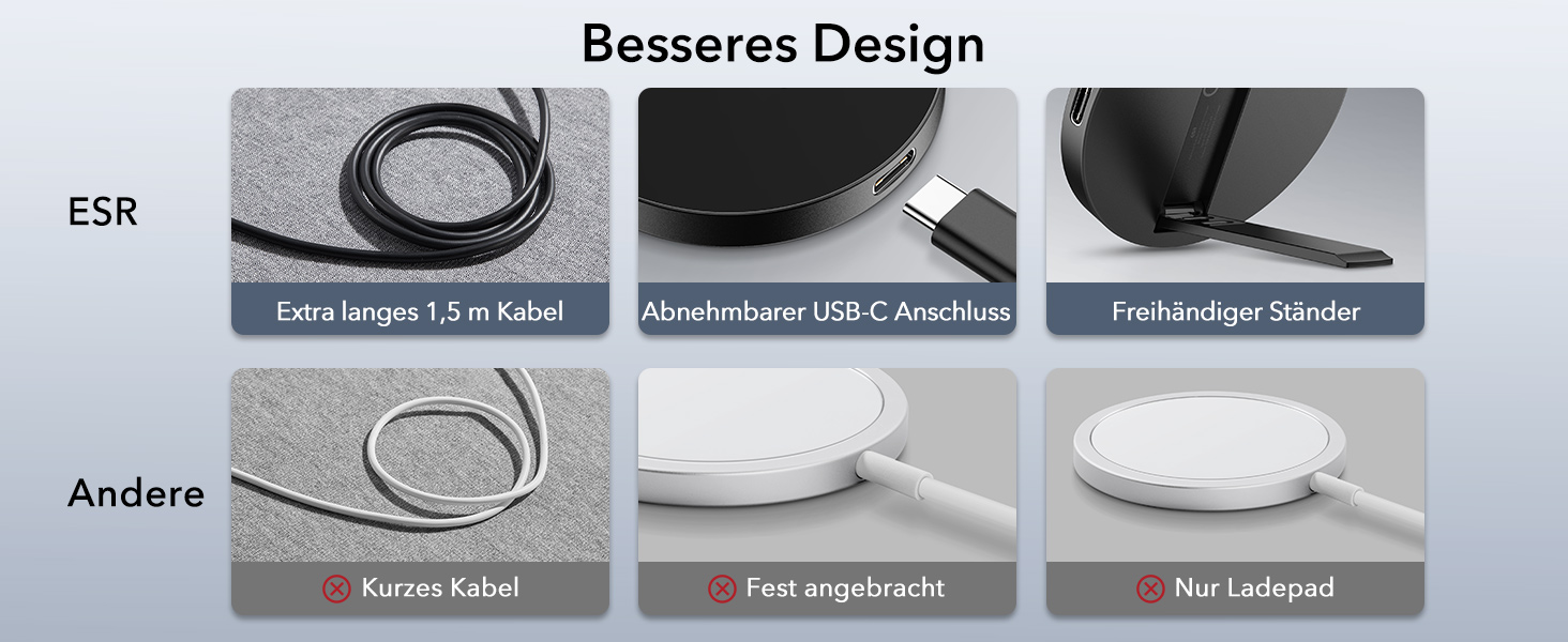 Бездротовий зарядний пристрій ESR MagSafe з підставкою для iPhone 17/16/16 Pro/16 Pro Max/15/14/13, AirPods 4/3/2 Pro, білий (без адаптера живлення)