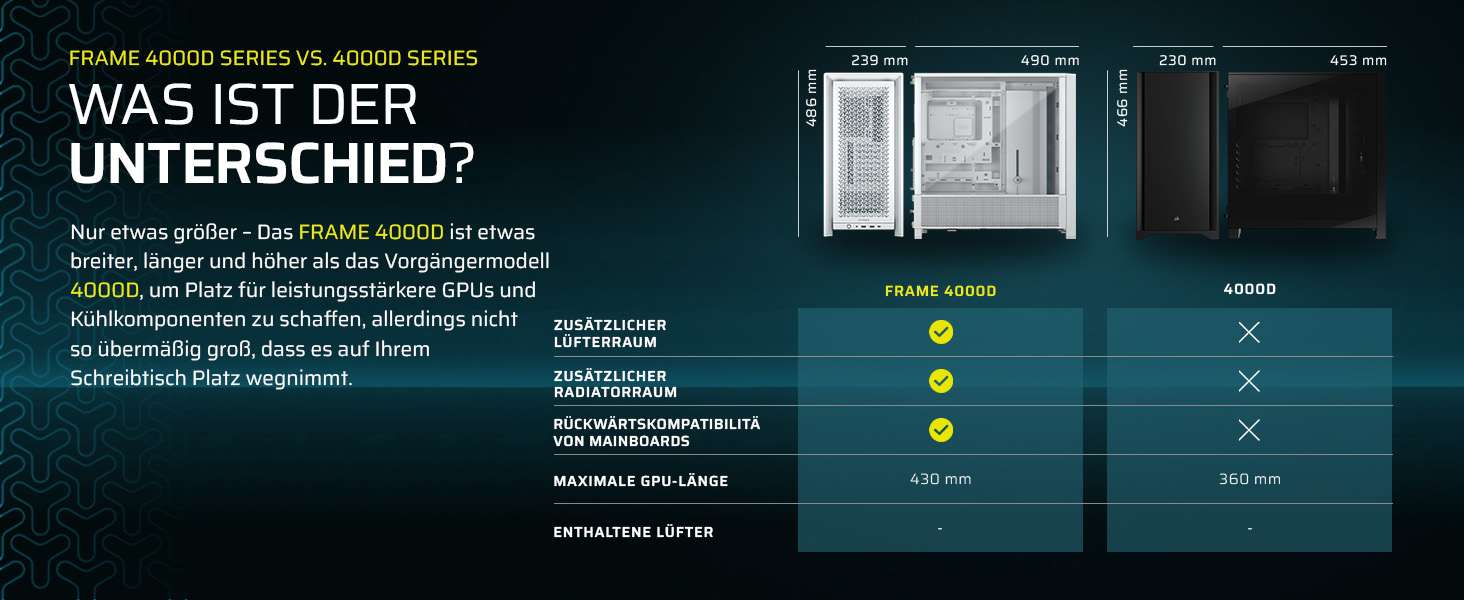 Корпус ПК CORSAIR 4000D Modulares Mid-Tower ATX – Чорний, висока циркуляція повітря, InfiniRail™