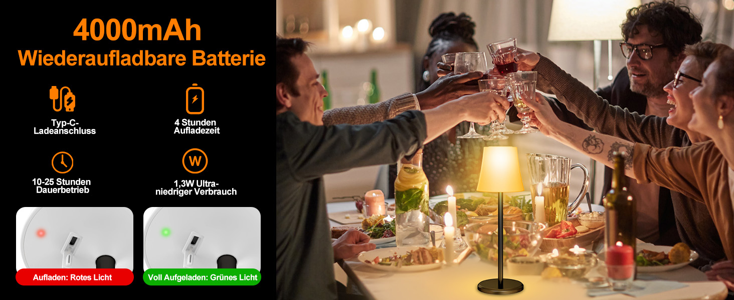 Бездротова LED лампа Suright для столу з регулюванням яскравості, 3 кольори + RGB, сенсорне керування, водонепроникність IP54, для ресторану, спальні, вечірки, кемпінгу, кав'ярні