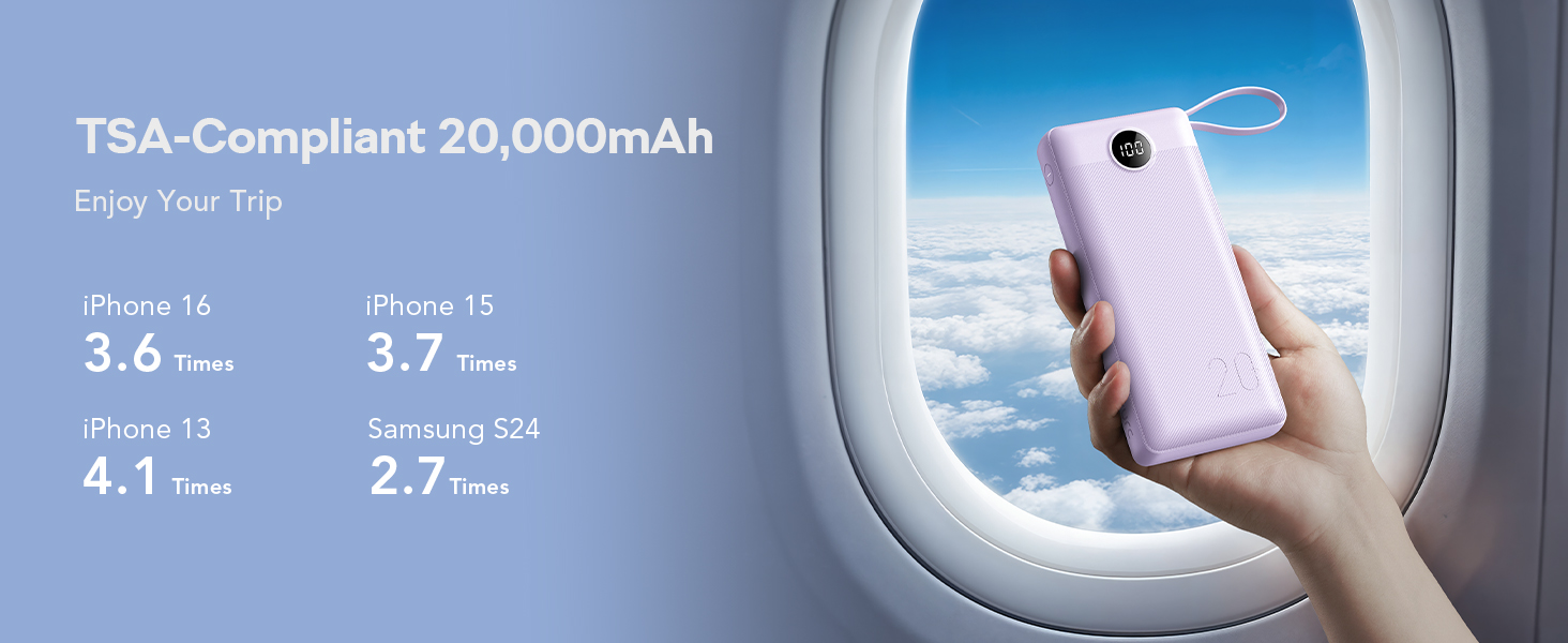 Power Bank VRURC 20000mAh з LED дисплеєм, 22,5W швидка зарядка USB-C, білий/фіолетовий